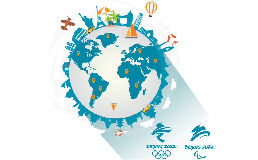 在巴巴多斯连接到中国的软件 - GOTOCN